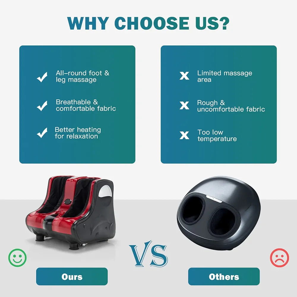 Foot And Calf Massager