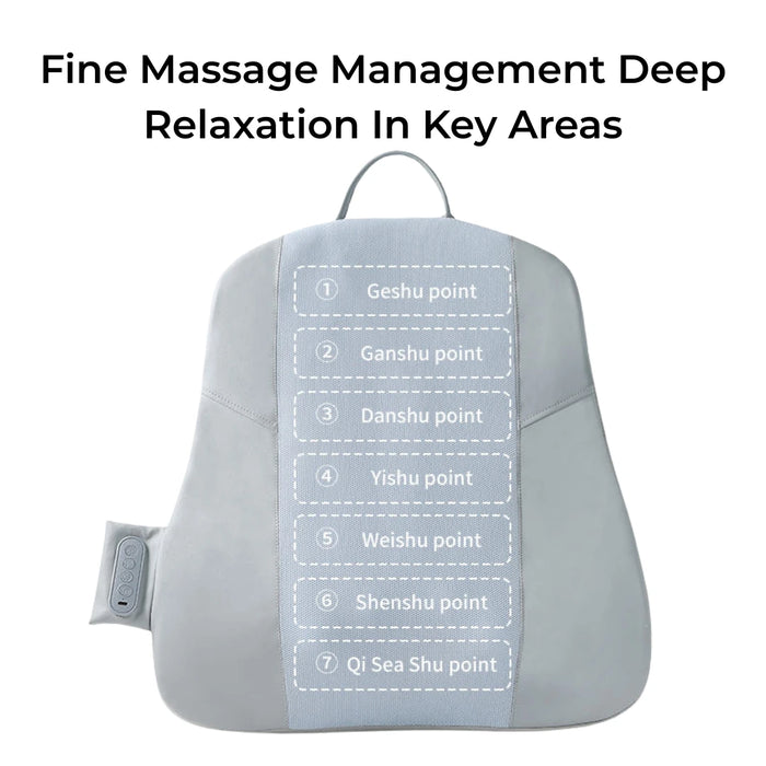 Heated Electric Shiatsu Chair Cushion Massager with Rollers Back and Neck Whole Body Massage Moves up and Down